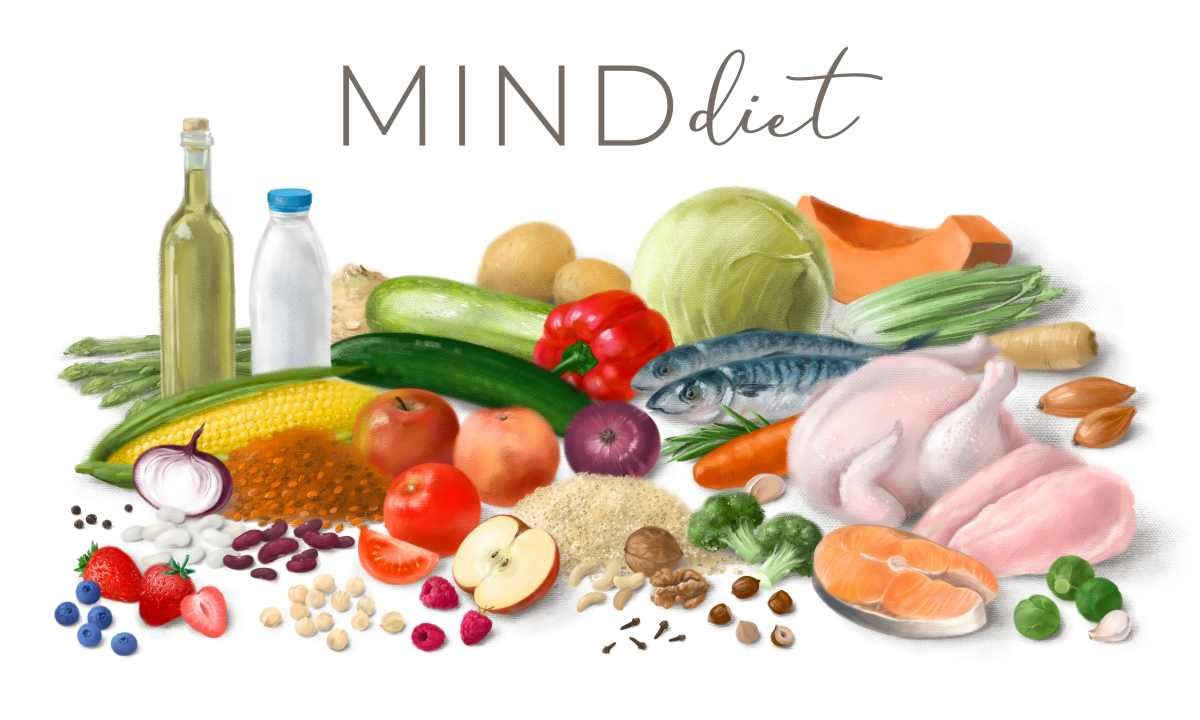 The MIND Diet Plan For a Healthy Brain | Michigan Brain Health